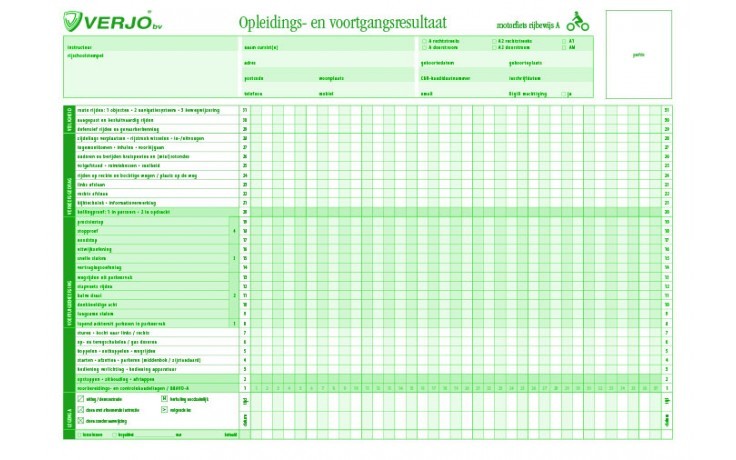 Opleidingskaart Motorfiets