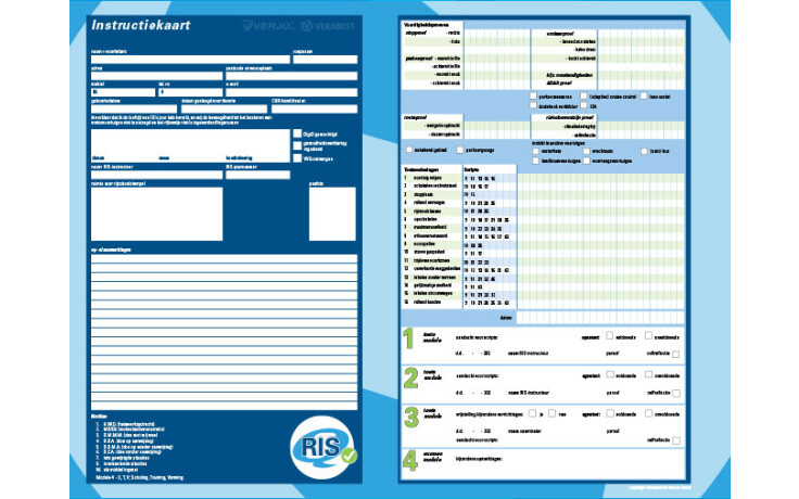 RIS instructiekaart