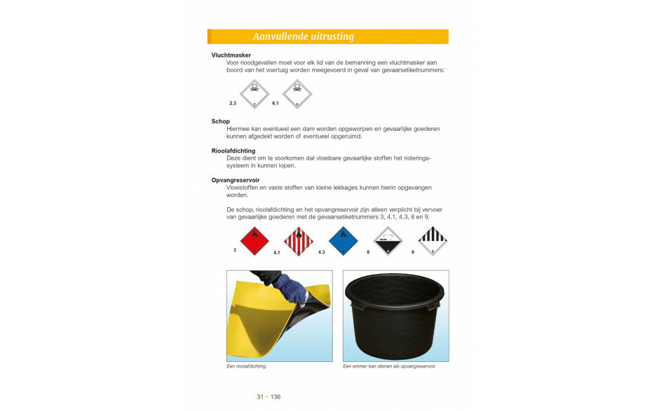 Aliaxis Nederland HDPE drainage / PE Afvoer Deksel voor schroef/eindkap