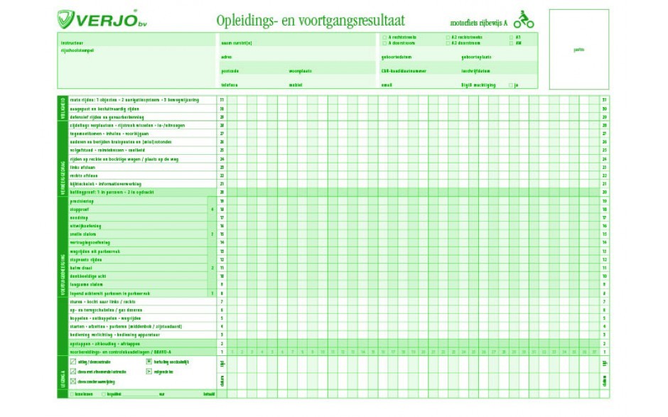 Opleidingskaart Motorfiets